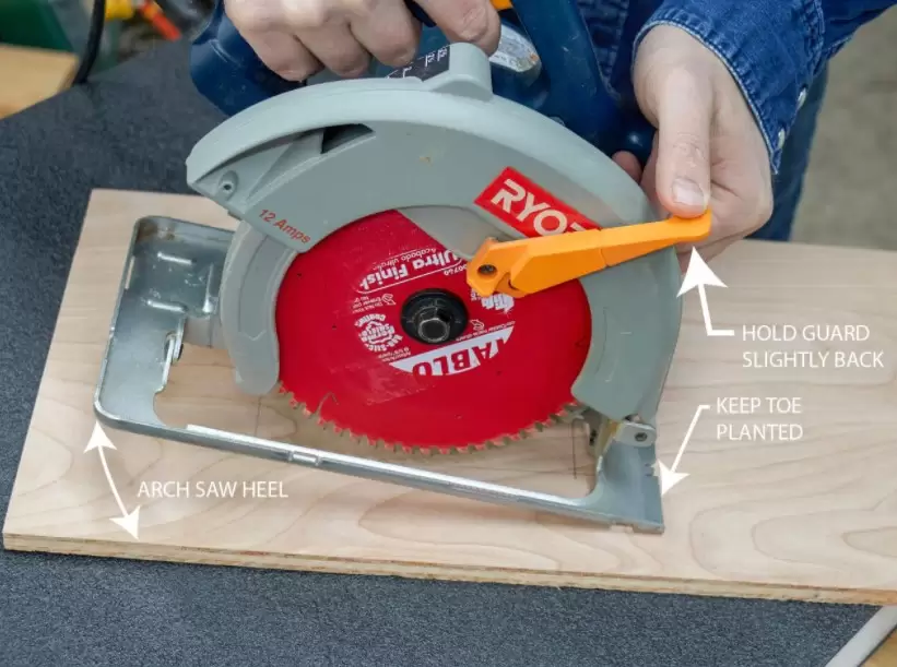 The Most Effective Method To Hold The Saw